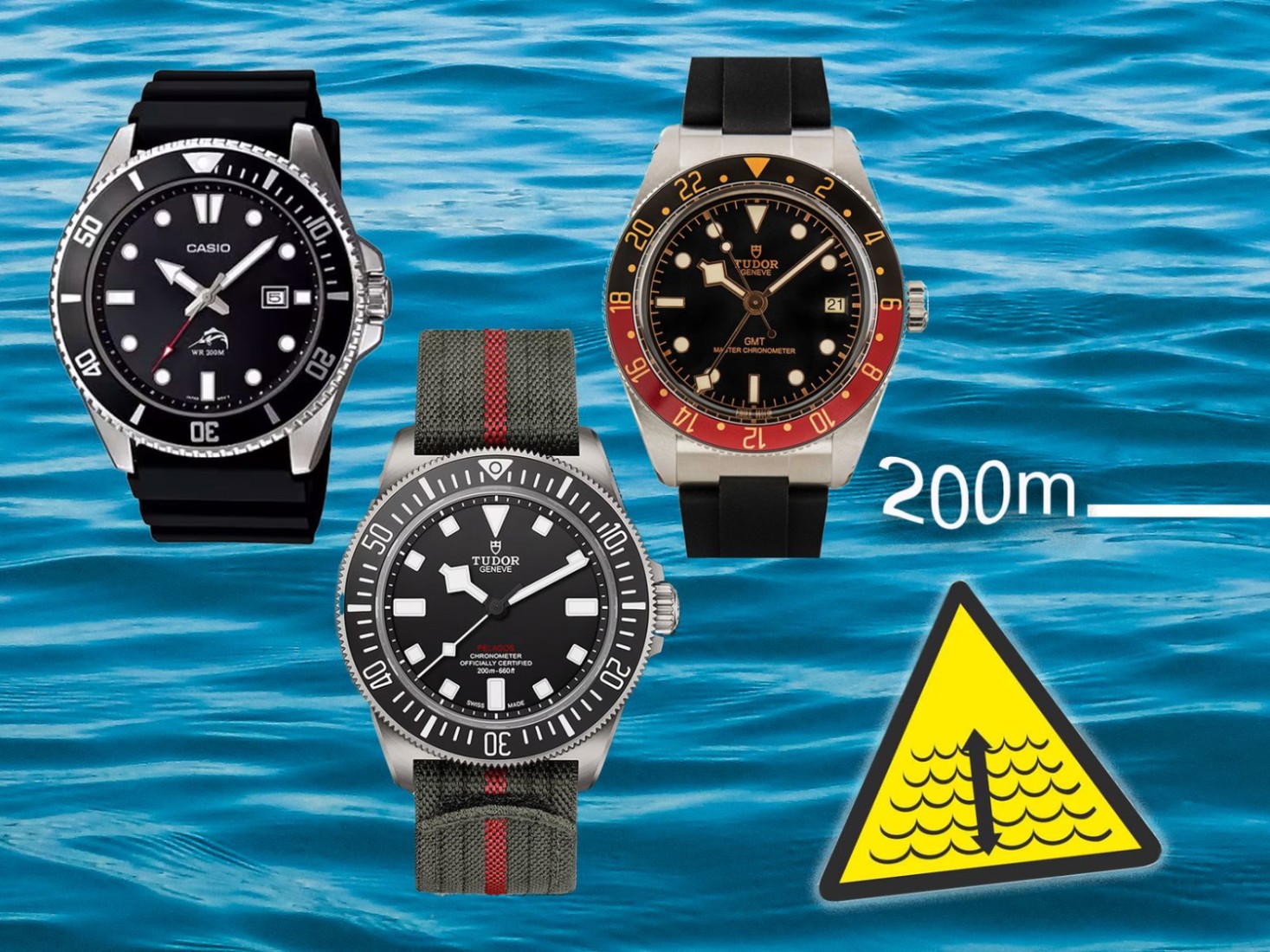 Gerçek Su Geçirmezliğin Ne Anlama Geldiğini Gösteren 15 Suya Dayanıklı Saat