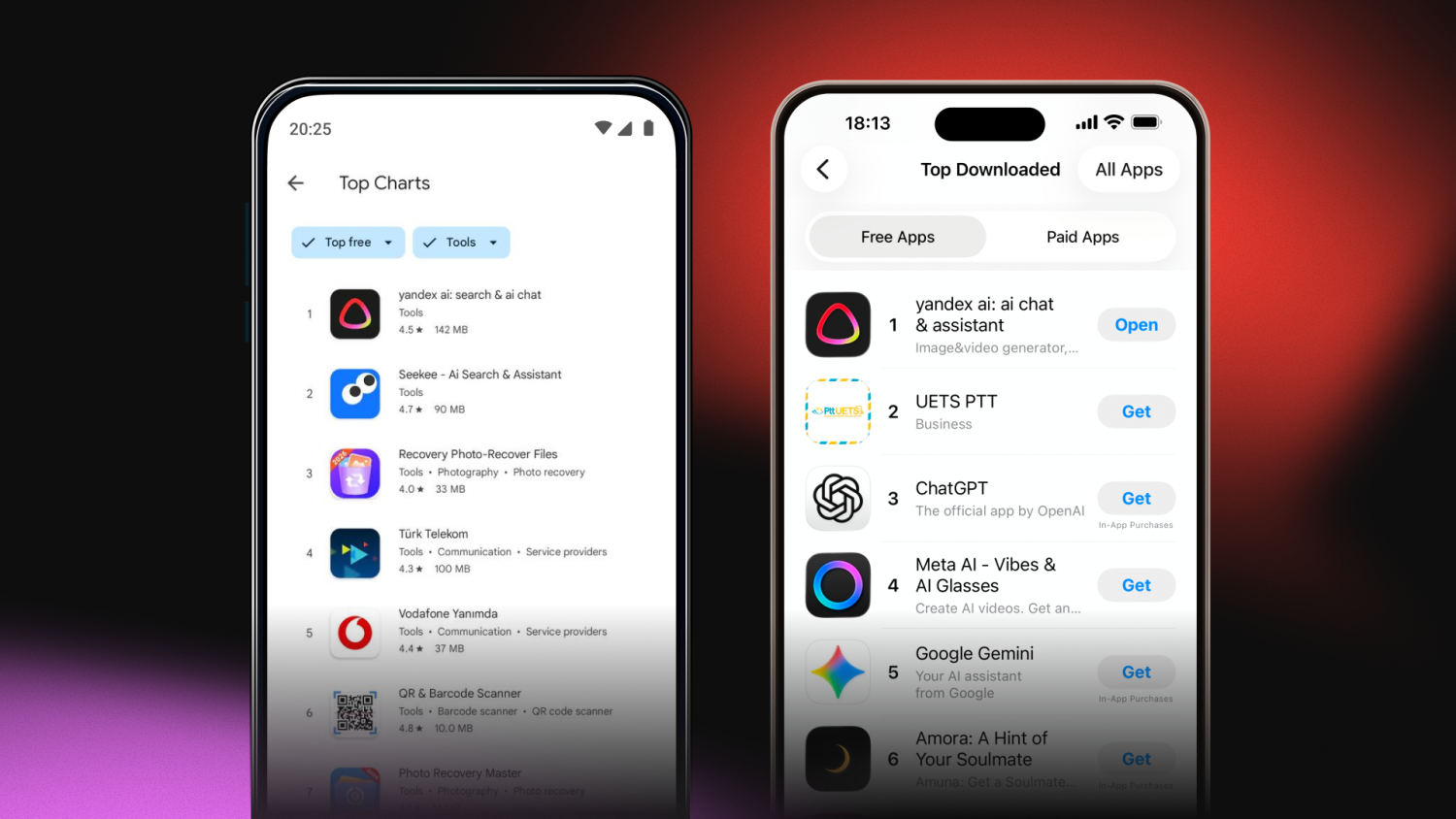 Türkiye Kullanıcısını Vazgeçilmez Kılan Vazgeçilmez Uygulama ile Tanıştı: Yandex AI
