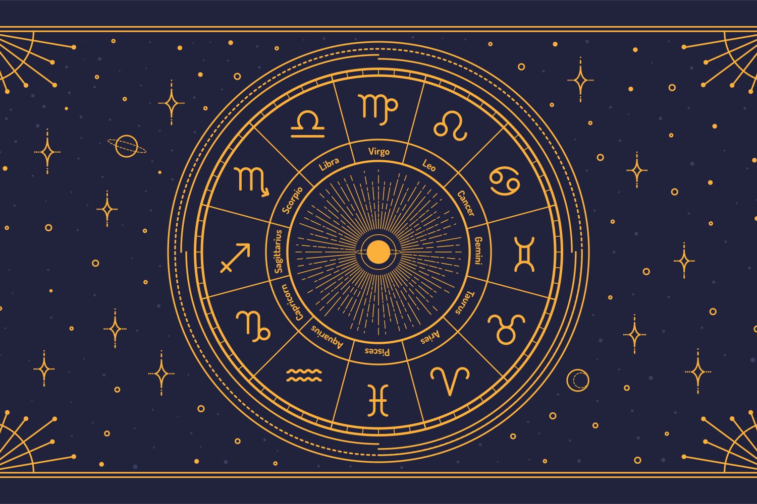 Kasım 2025 Burç Yorumu: En Şanslı ve En Az Şanslı Burçlar