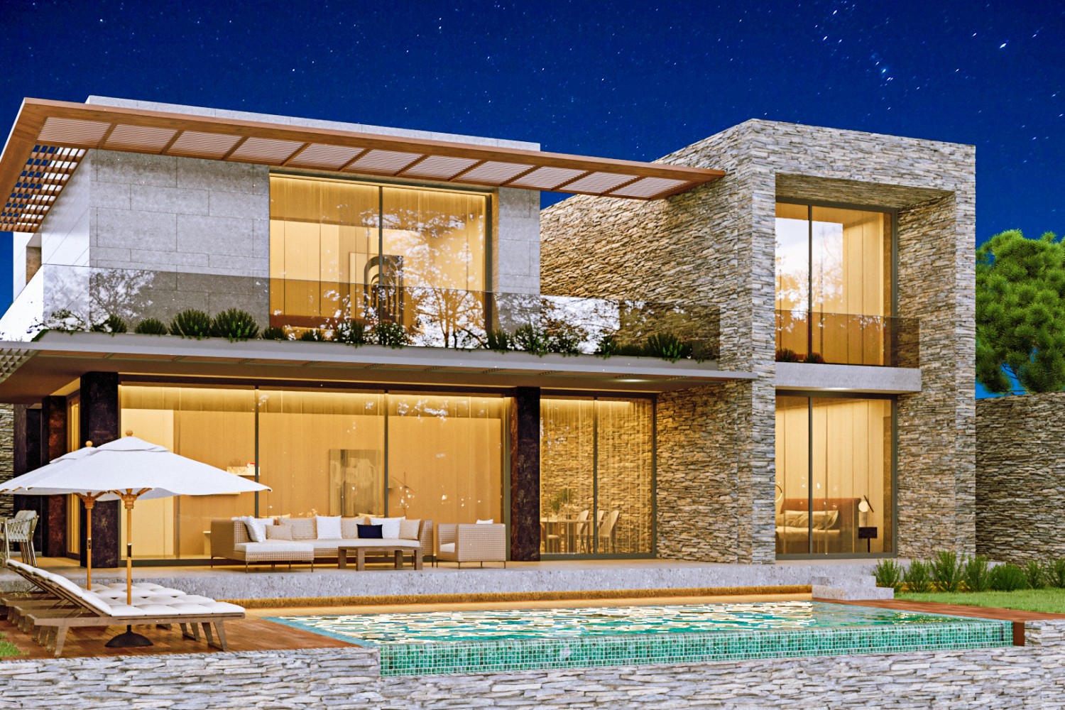 Tailored Experiences – Kişiye Özel Deneyimler