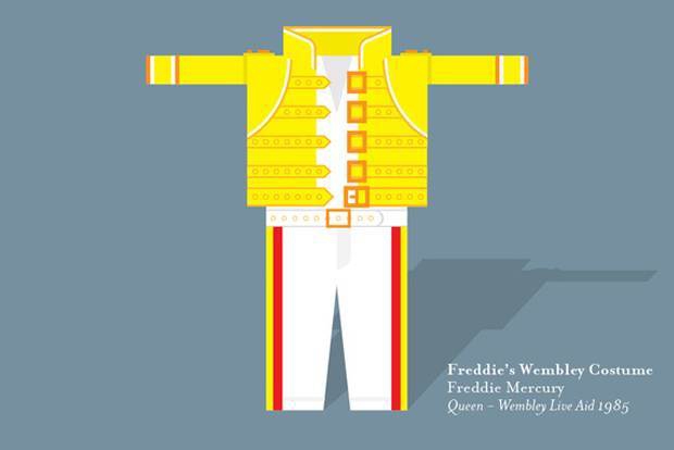 Efsane müzisyenlerin efsane kostümleri