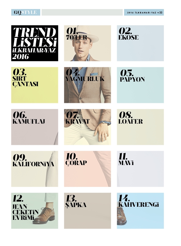 Erkek Modasının Tek Rehberi GQ Style Çıktı