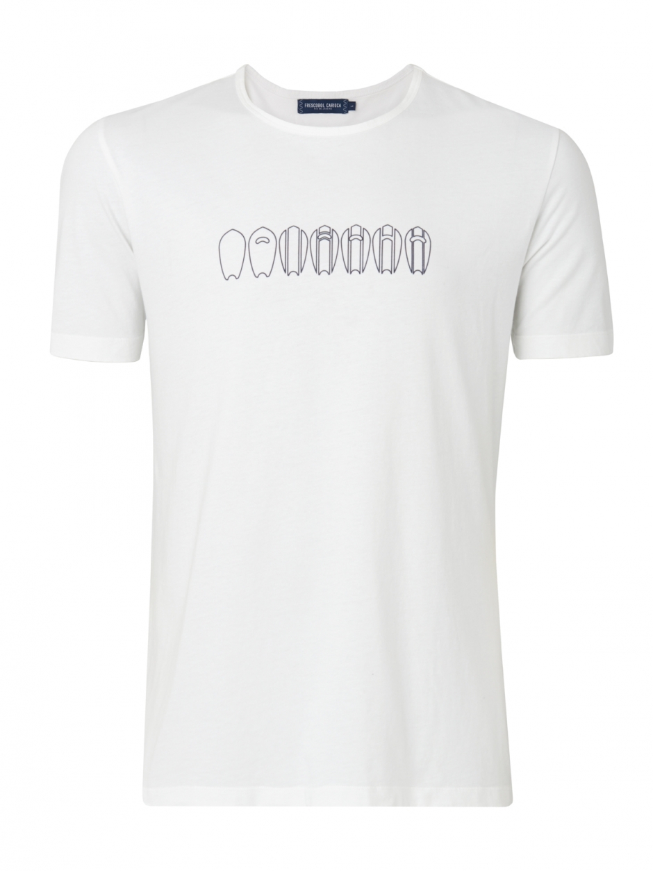 Günün Trendi Rio Olimpiyatları