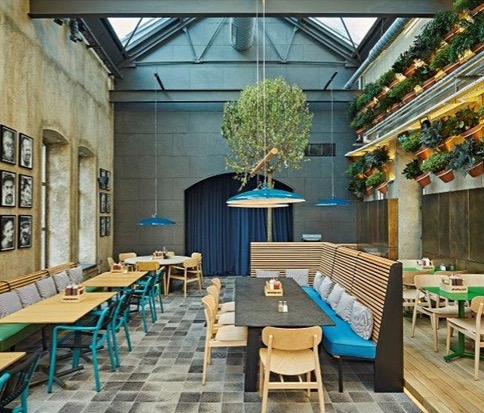 Arkadaşlarla Maç İzlenecek 5 Mekan