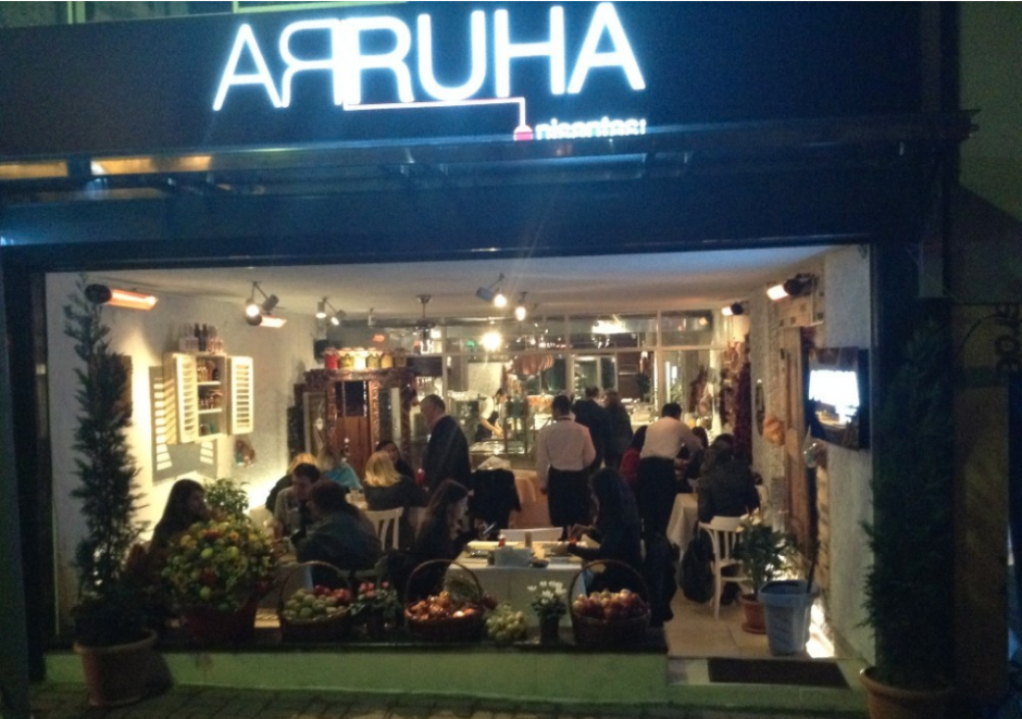 Mahalle Turu: Topağacı