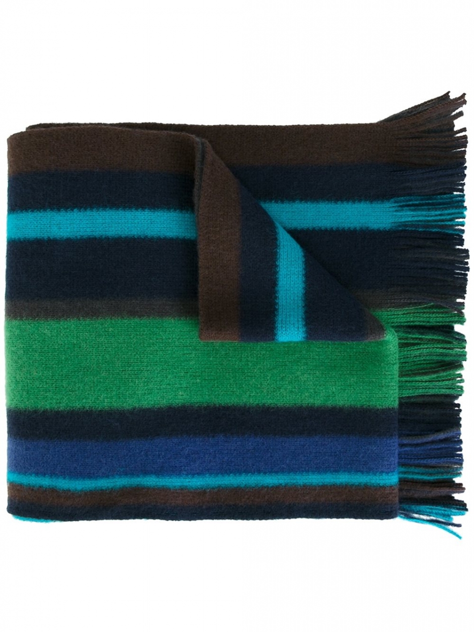 Trend Alarmı: Kalın ve Dağınık Çizgiler