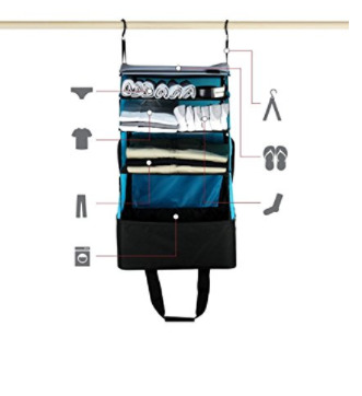 Seyahatte Yanınızda Mutlaka Olması Gereken 8 Parça