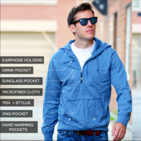 Seyahatte Yanınızda Mutlaka Olması Gereken 8 Parça