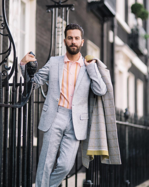 Ünlü Bloggerlardan Hafta Sonu Stili