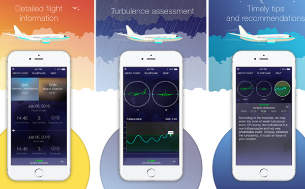 İndirmeniz Gereken 5 Uygulama
