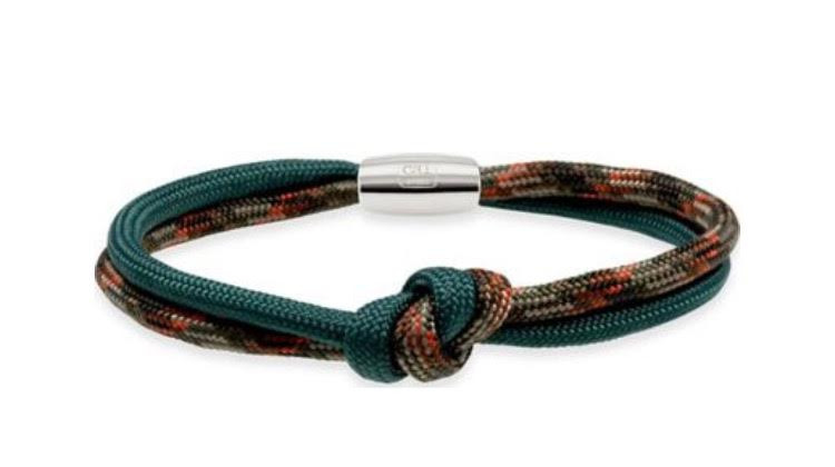 Trend Alarmı: Bileklik