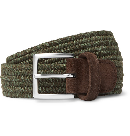 Haftanın En Yeni Aksesuarları - 22 Temmuz