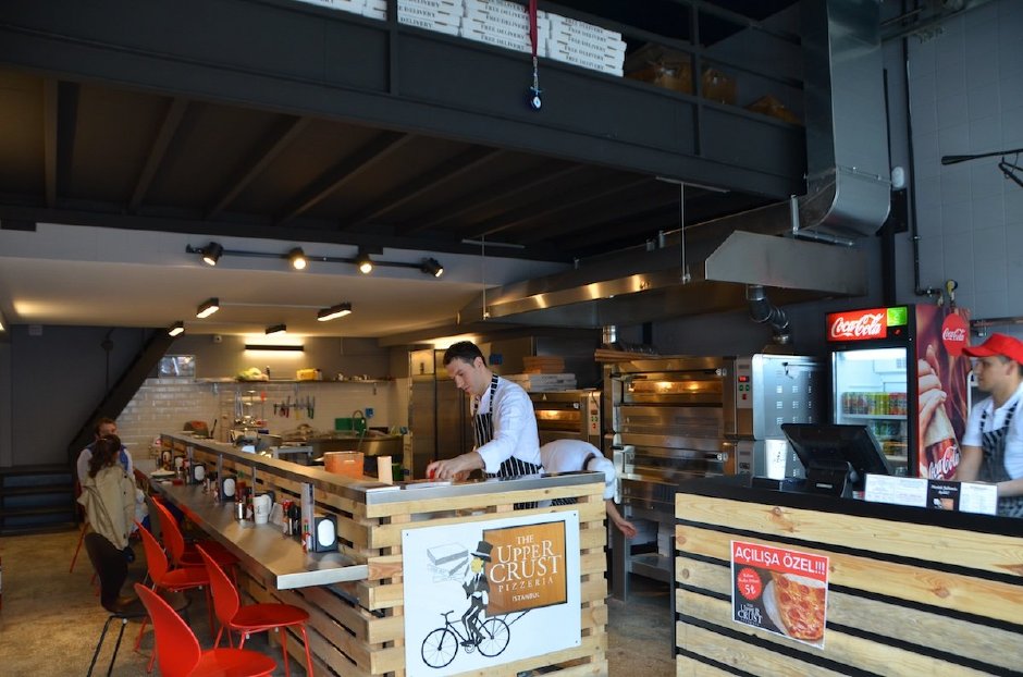 İstanbul’un En İyi 8 Pizzacısı İstanbul’un En İyi 8 Pizzacısı