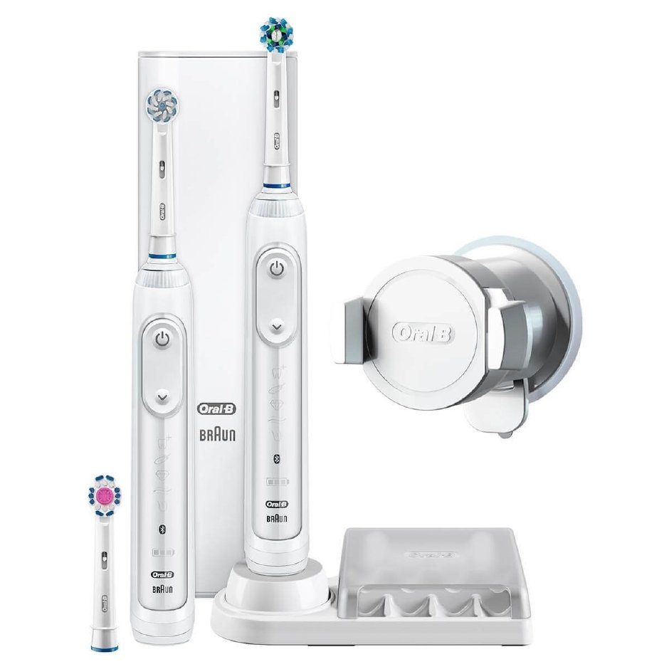 Bakımlı Erkeğin Parti Hazırlığı Rehberi Bakımlı Erkeğin Parti Hazırlığı Rehberi