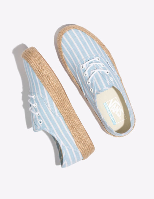 Bu Yazın En İyi 8 Sneaker'ı