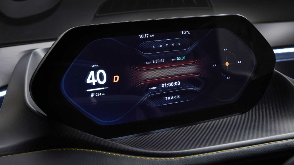 Lotus’un Yeni Hiper Otomobili: Evija