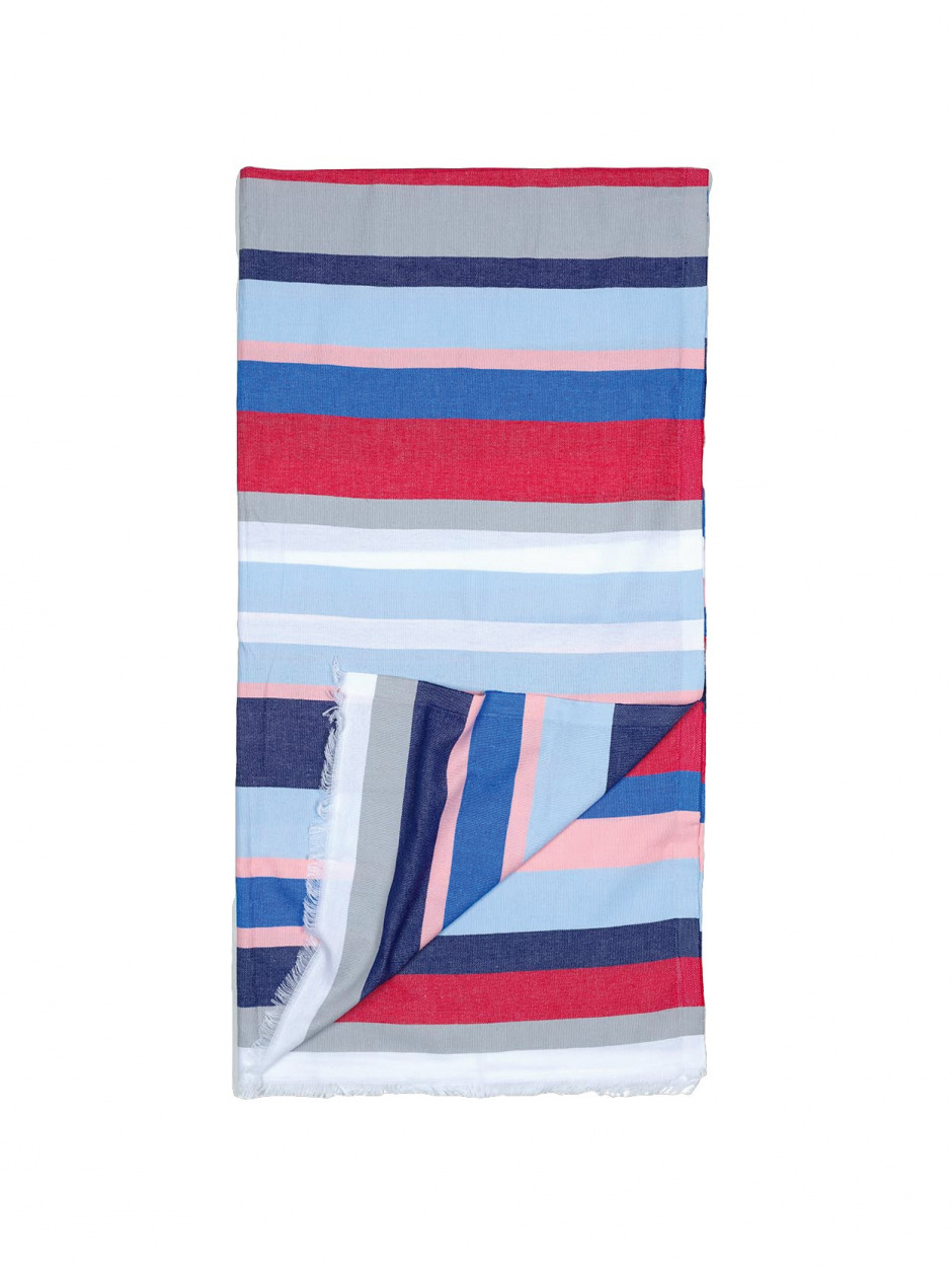 Yaz Sayısından Sezon Look: Derin Mavi