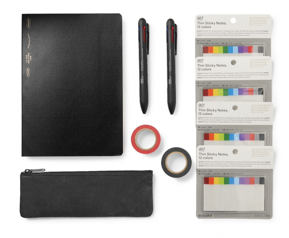 Yeni Yıl Hedeflerinizi Uygulamanıza Yardımcı Olacak 7 Ürün