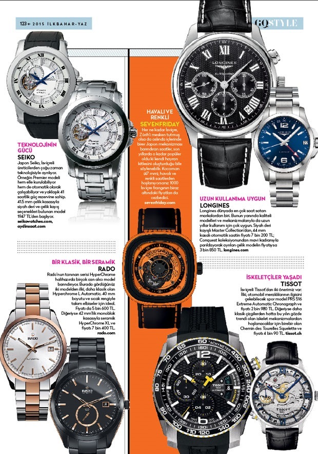 GQ Style İlkbahar / Yaz 2015