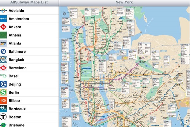 Sınır ötesi seyahatin 6 yardımcısı