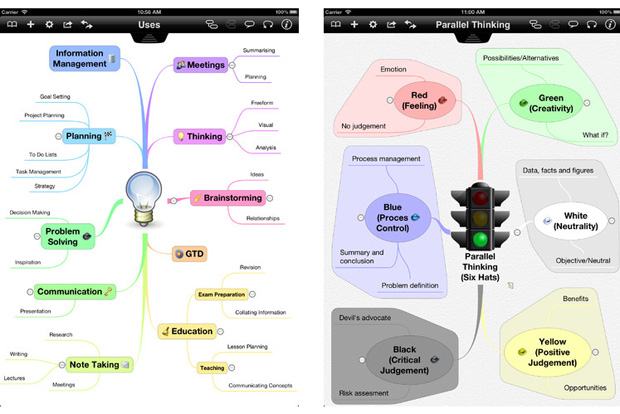İşimiz gücümüz iPad