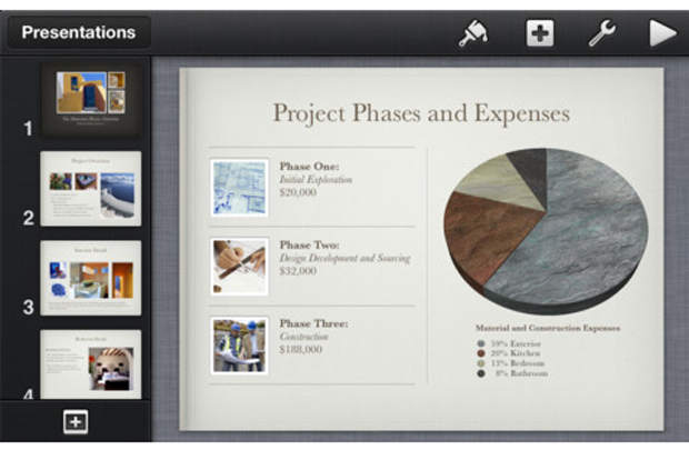 İş hayatı için 11 akıllı iPad uygulaması