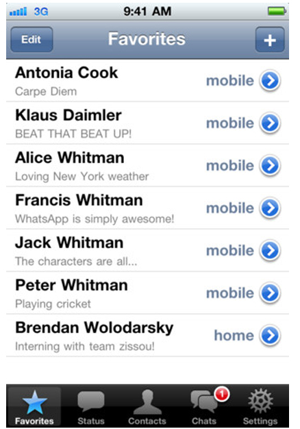 Akıllı telefonlara ortak uygulamalar