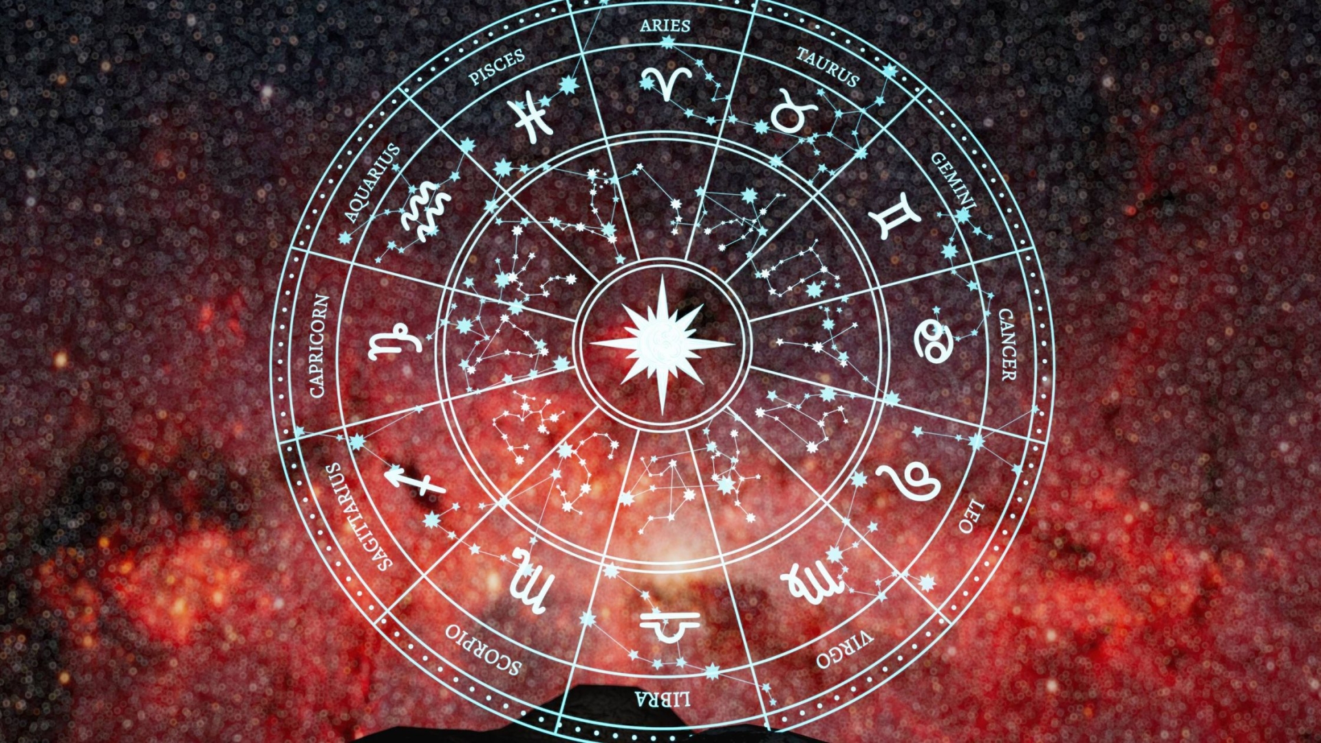 2026 Burç Yorumu: Burçlar İçin Yılın Belirleyici Tarihleri ve Dönüm Noktaları